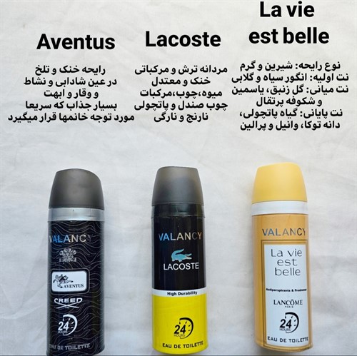 اسپری خوشبو کننده