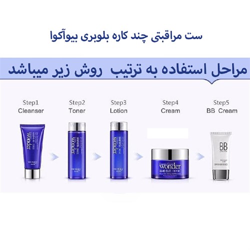 پک مراقبت پوستی جوانساز بلوبری بیوآکوا BIOAQUA